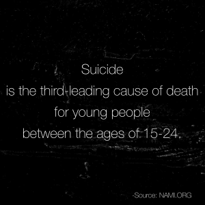 Suicide and Teens